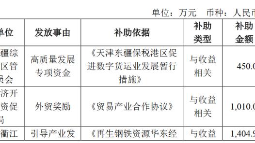 188金宝搏怎么打不开